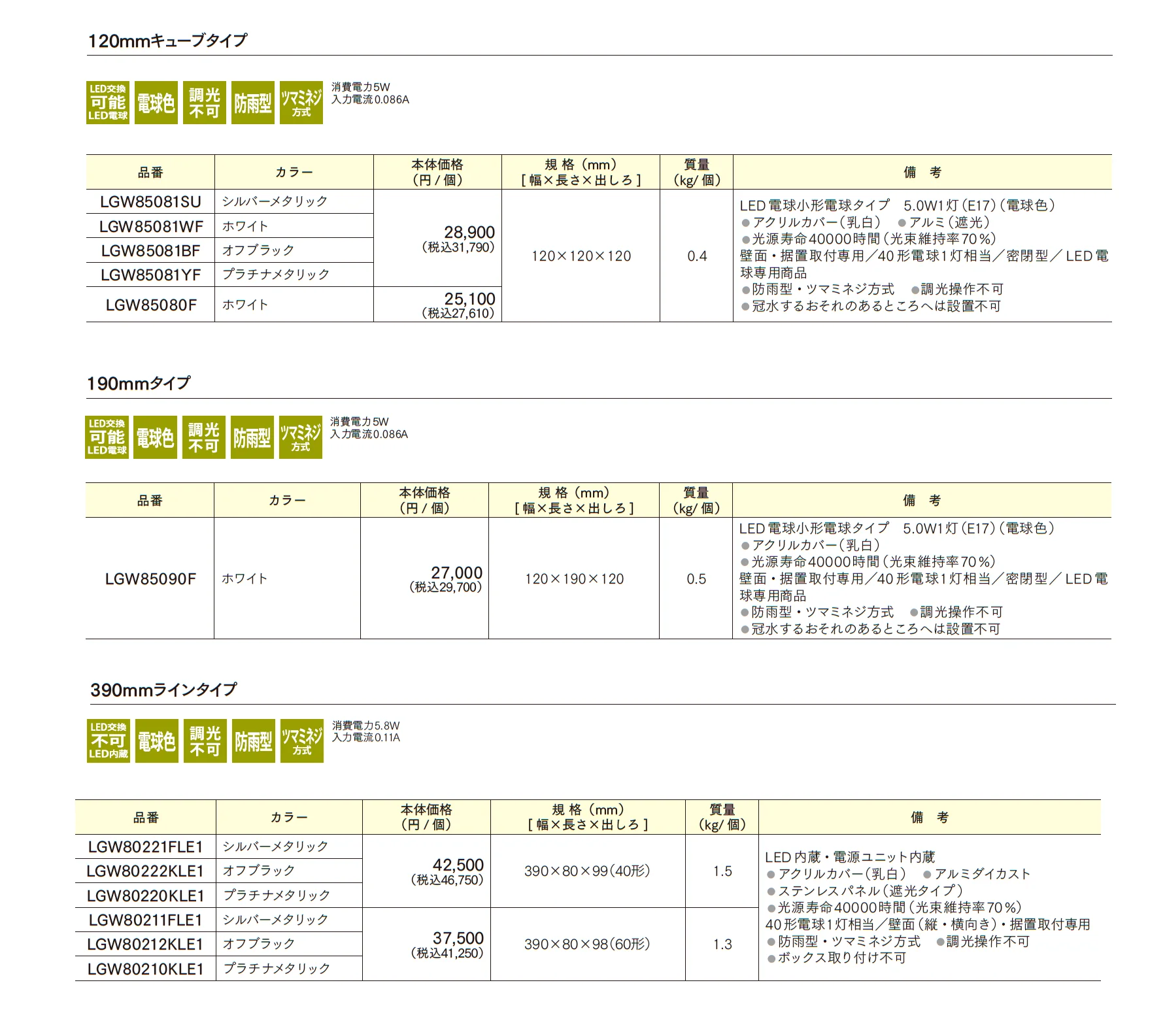 モジュールライト(コンクリートブロック用)_価格_1
