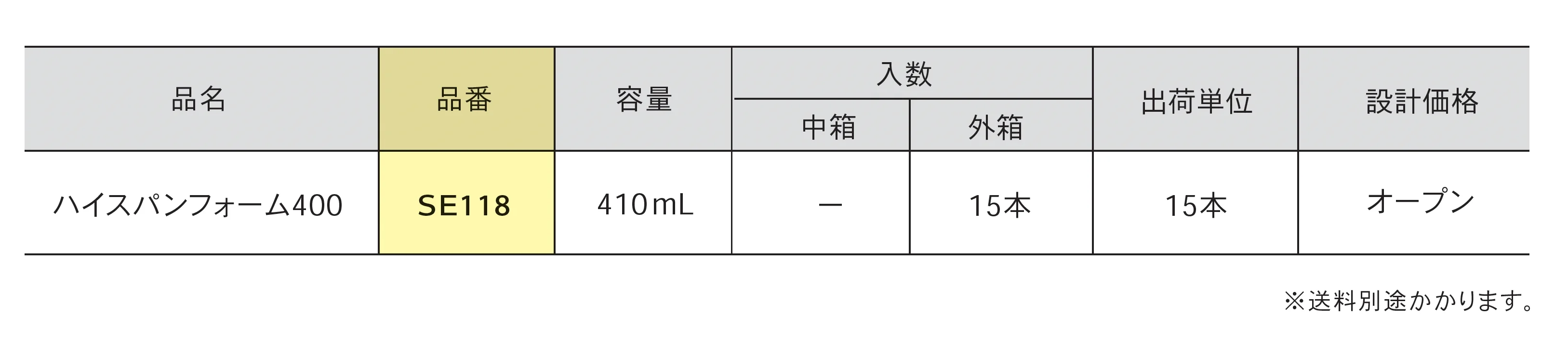 ハイスパンフォーム400_価格_1
