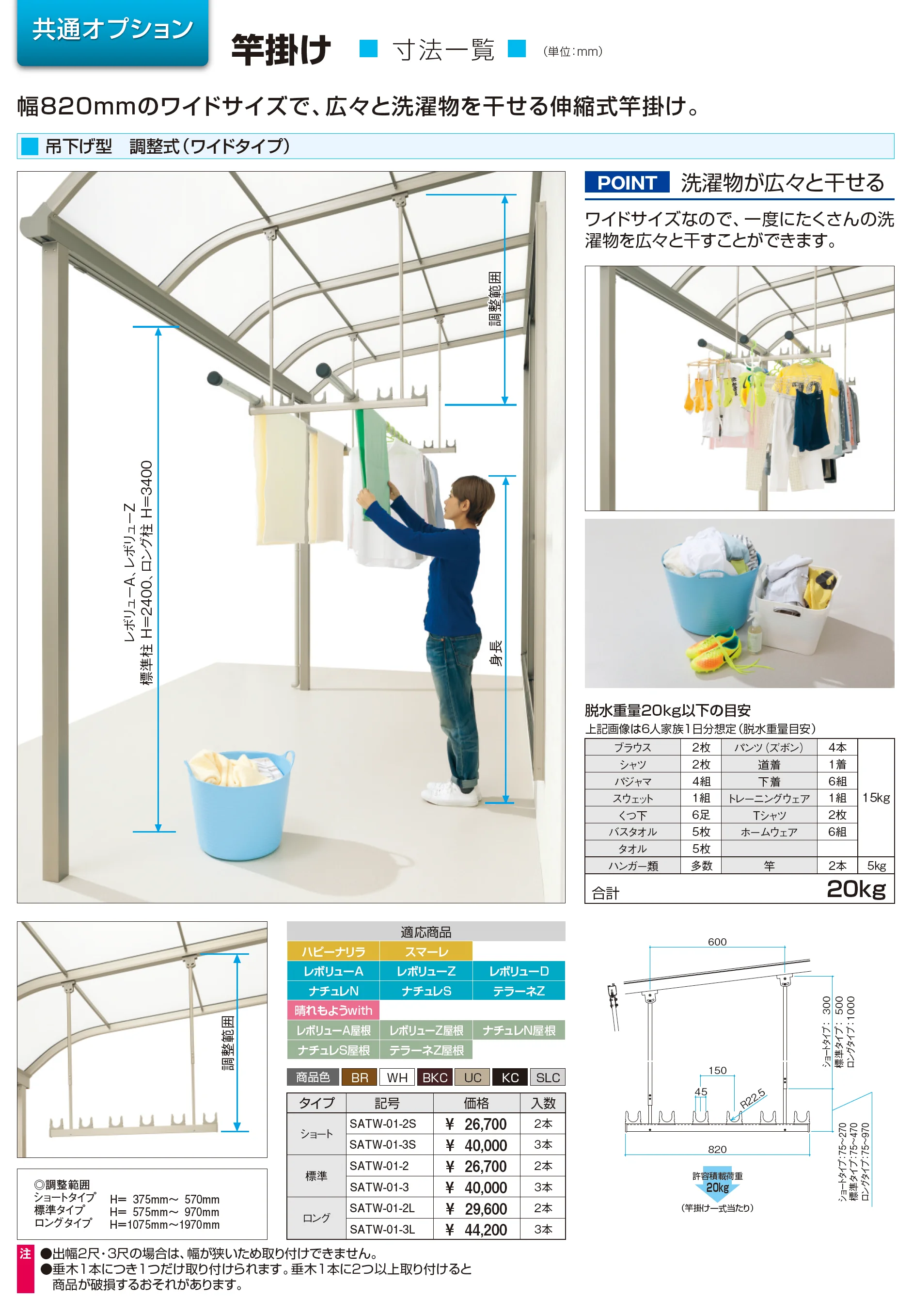 テラーネZ(特殊納まり 波板囲い 1500タイプ)_価格_5
