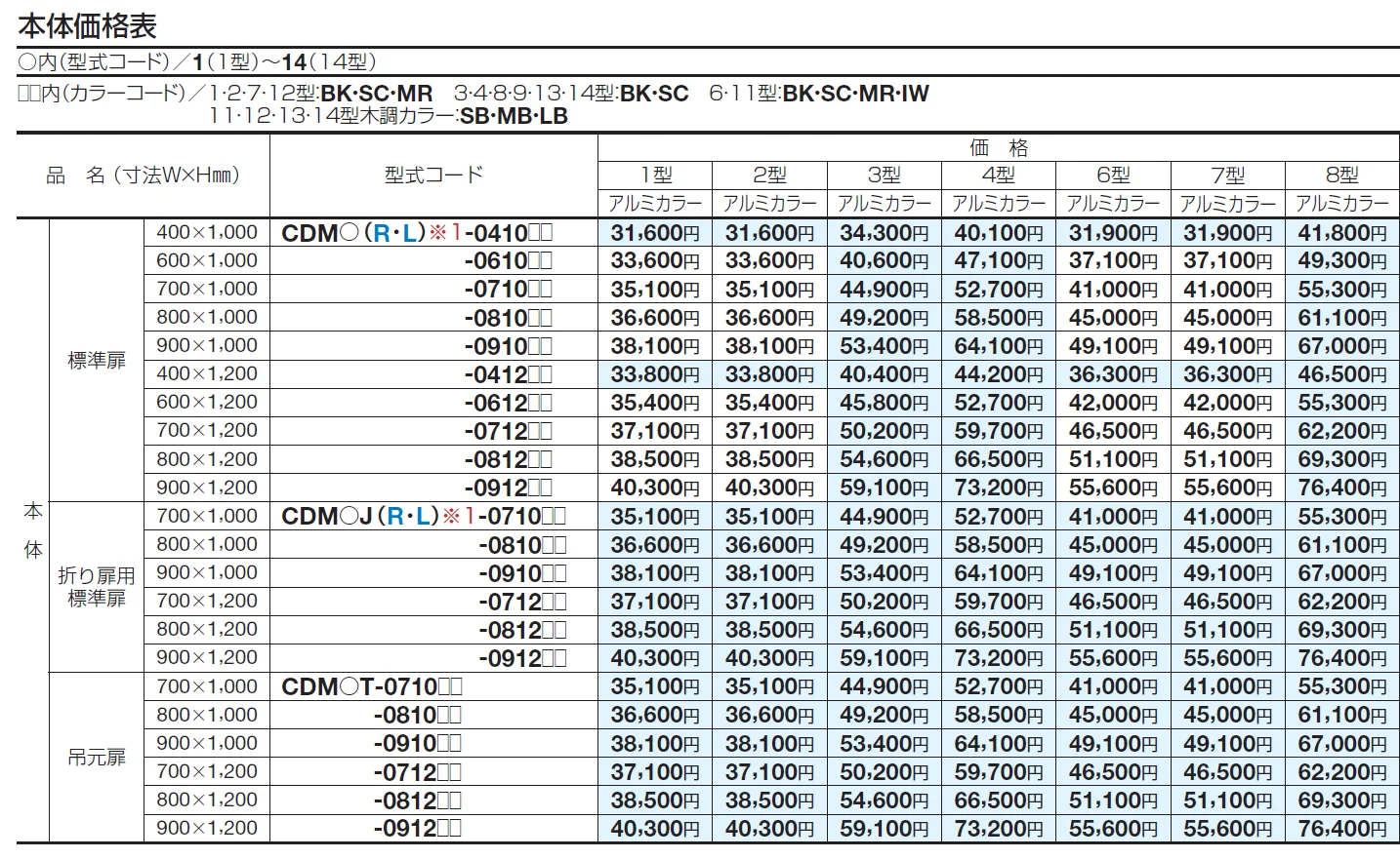 クレディ門扉7型(目隠しタイプ)【2024年版】_価格_2