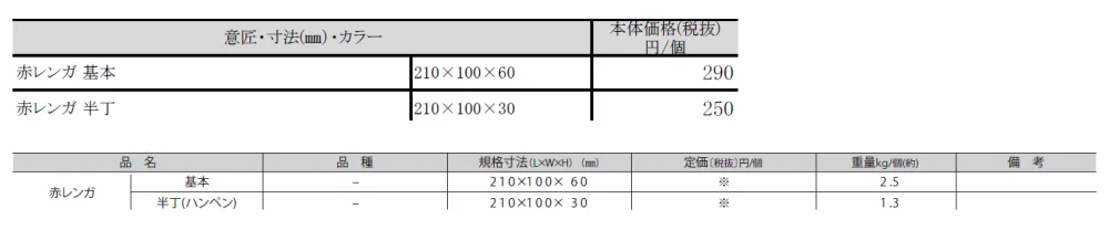 赤レンガ【2024年版】_価格_1