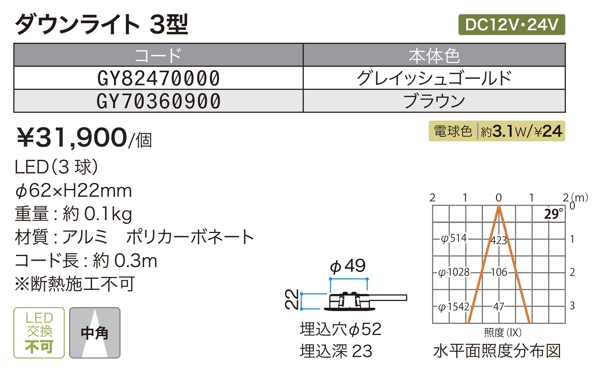 ダウンライト 薄型タイプ【2025年版】_価格_1
