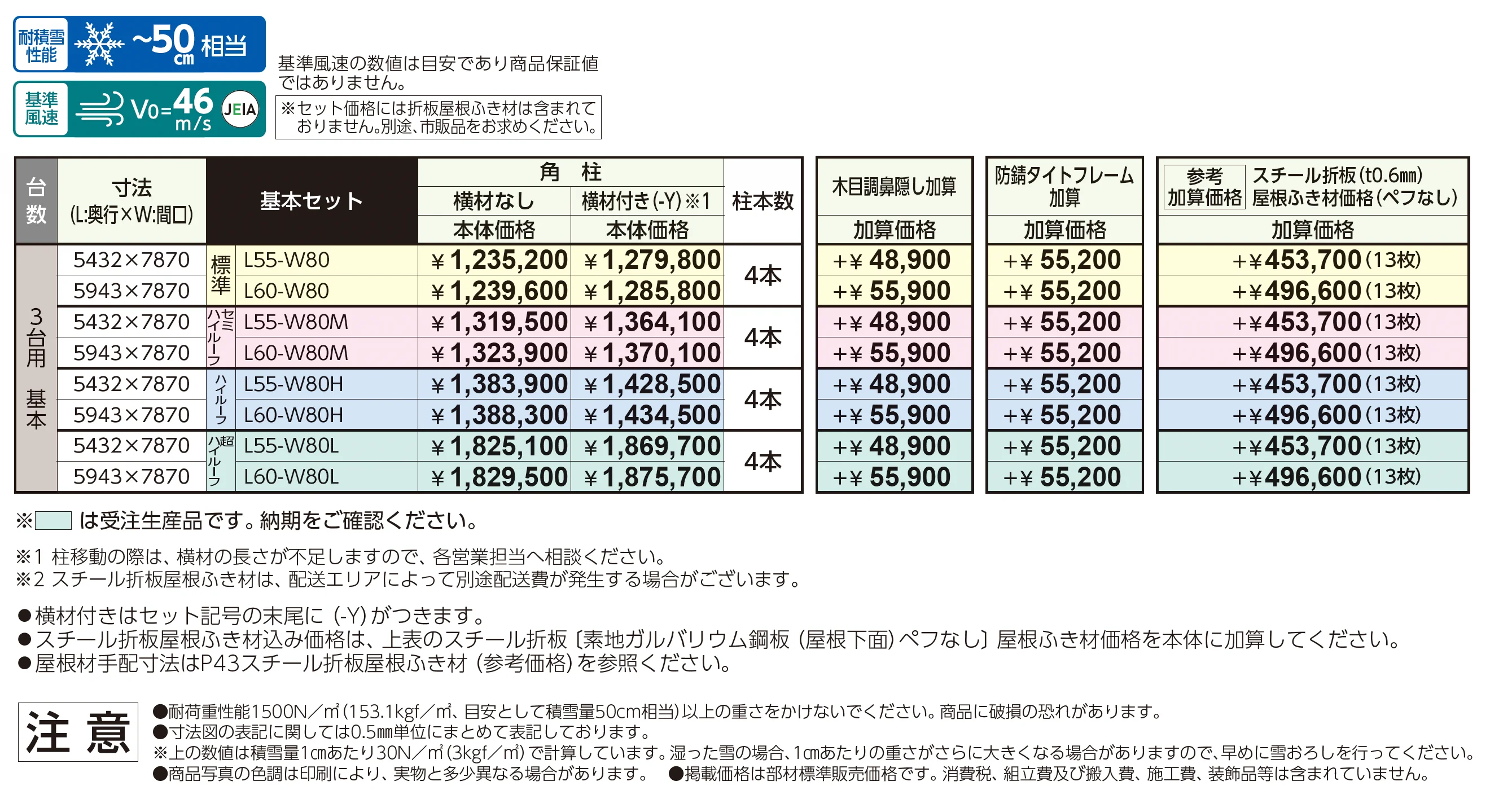 ゆき盛くんⅢ・耐風くんⅢ 積雪50cm仕様 基本セット/3台用_価格_1