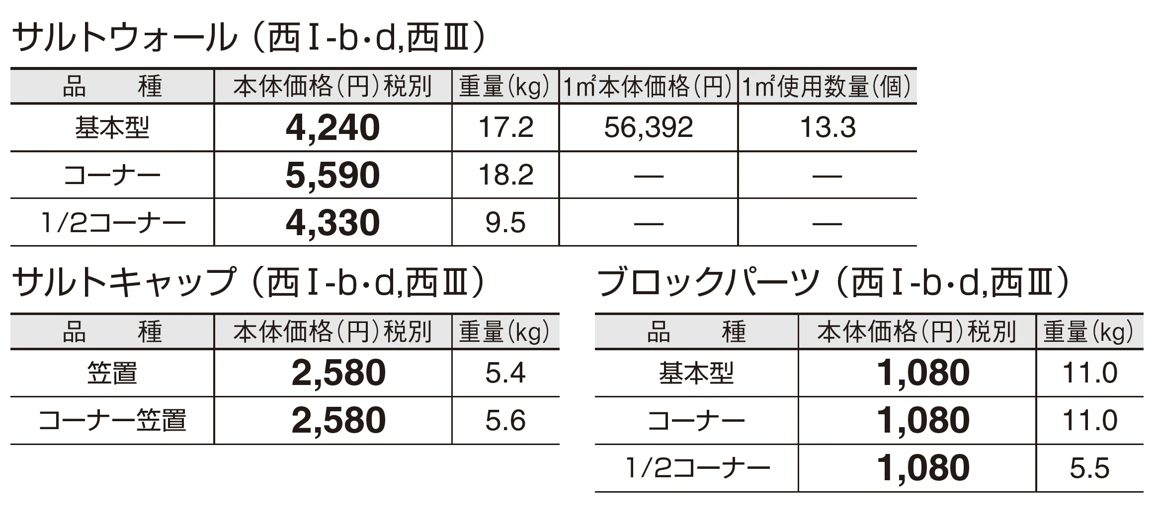 サルトウォール_価格_4