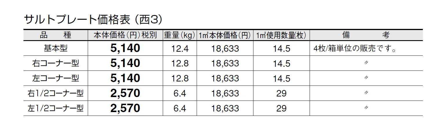 サルトプレート【2024年版】_価格_5