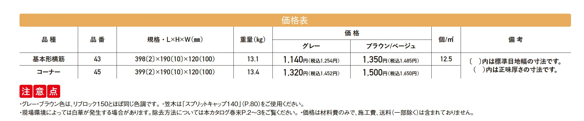 リブロックF【2025年版】_価格_1