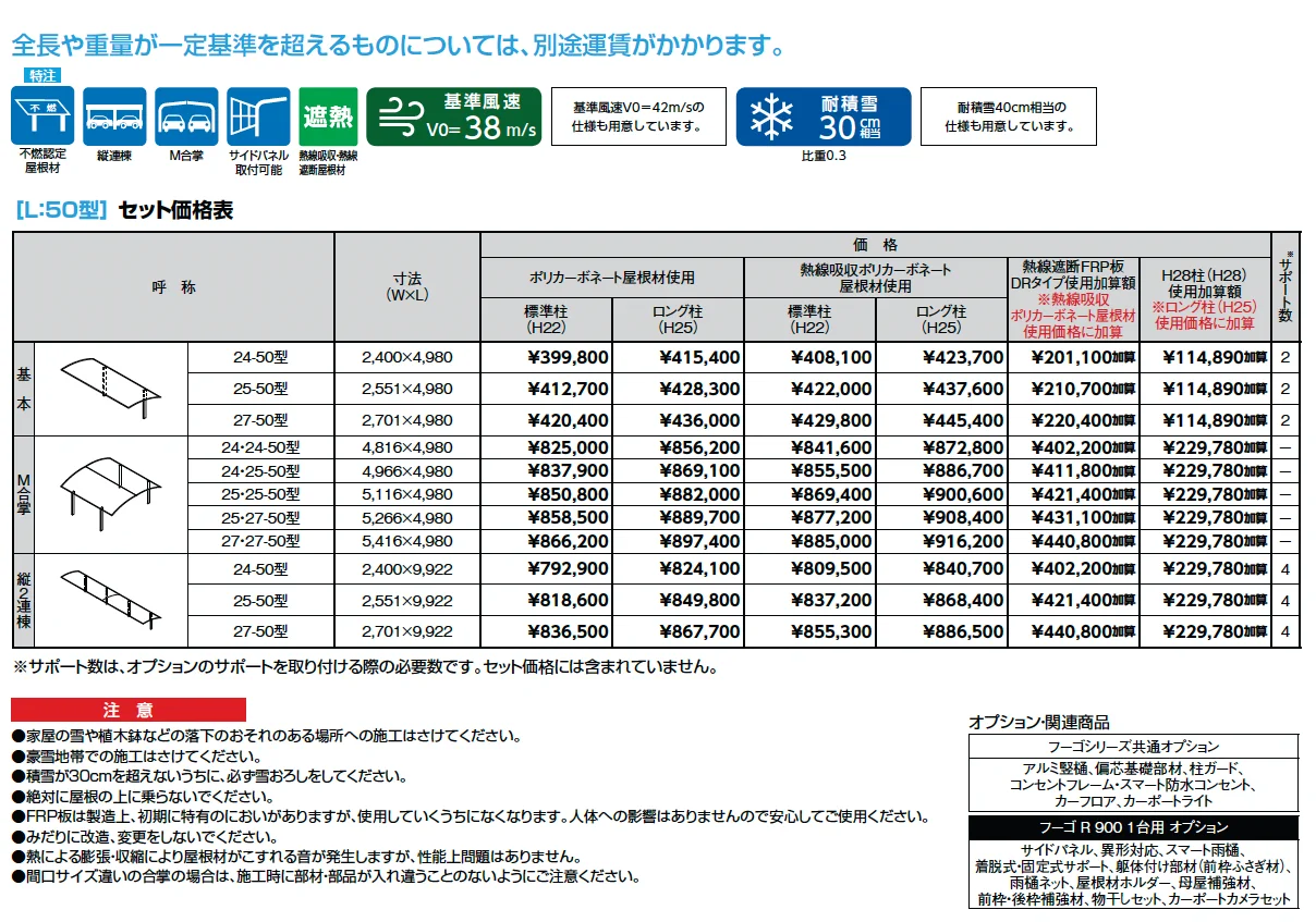フーゴR900 1台用【2025年版】_価格_1