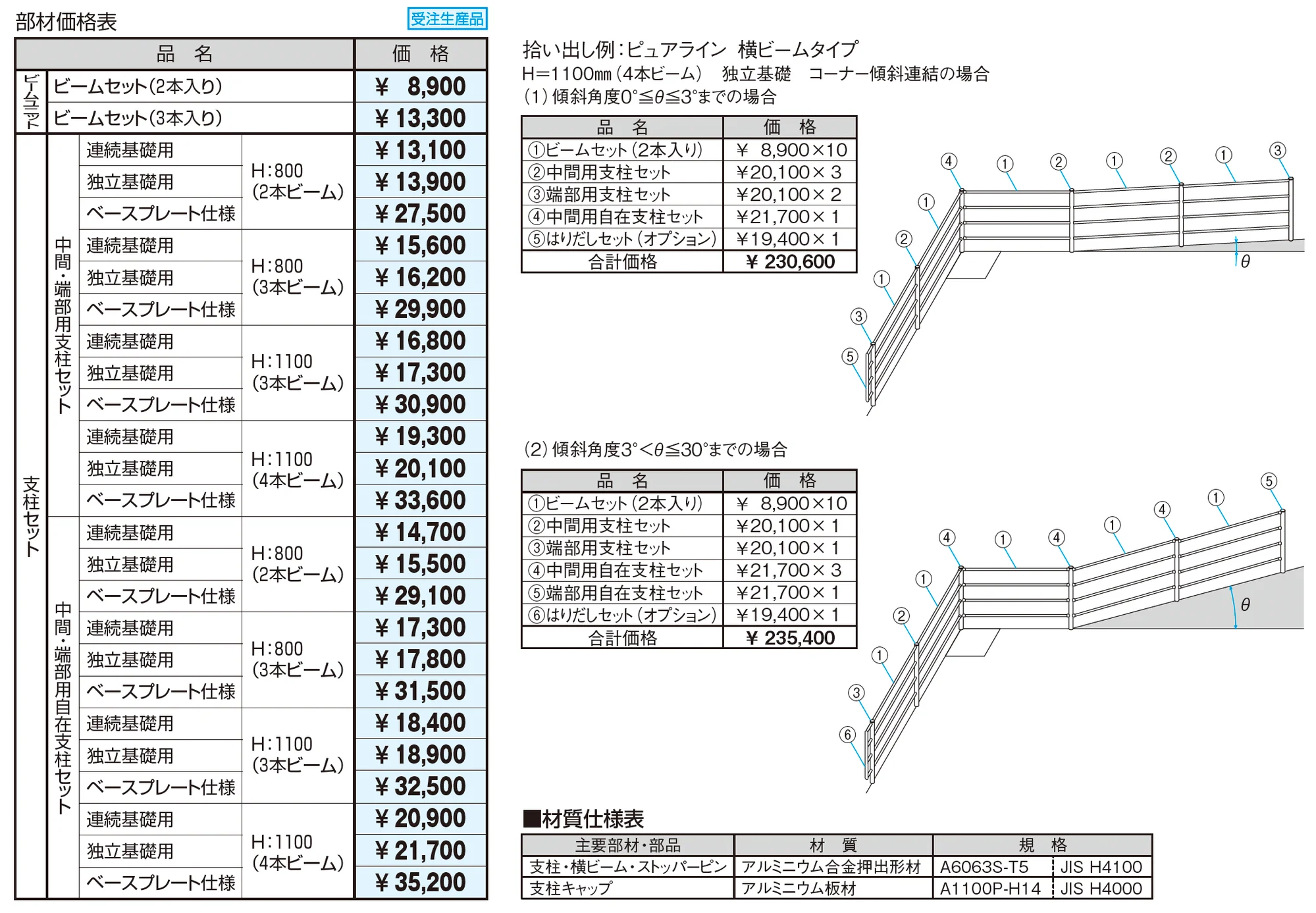 ピュアライン 横ビームタイプ【2025年10月価格改訂版】_価格_2