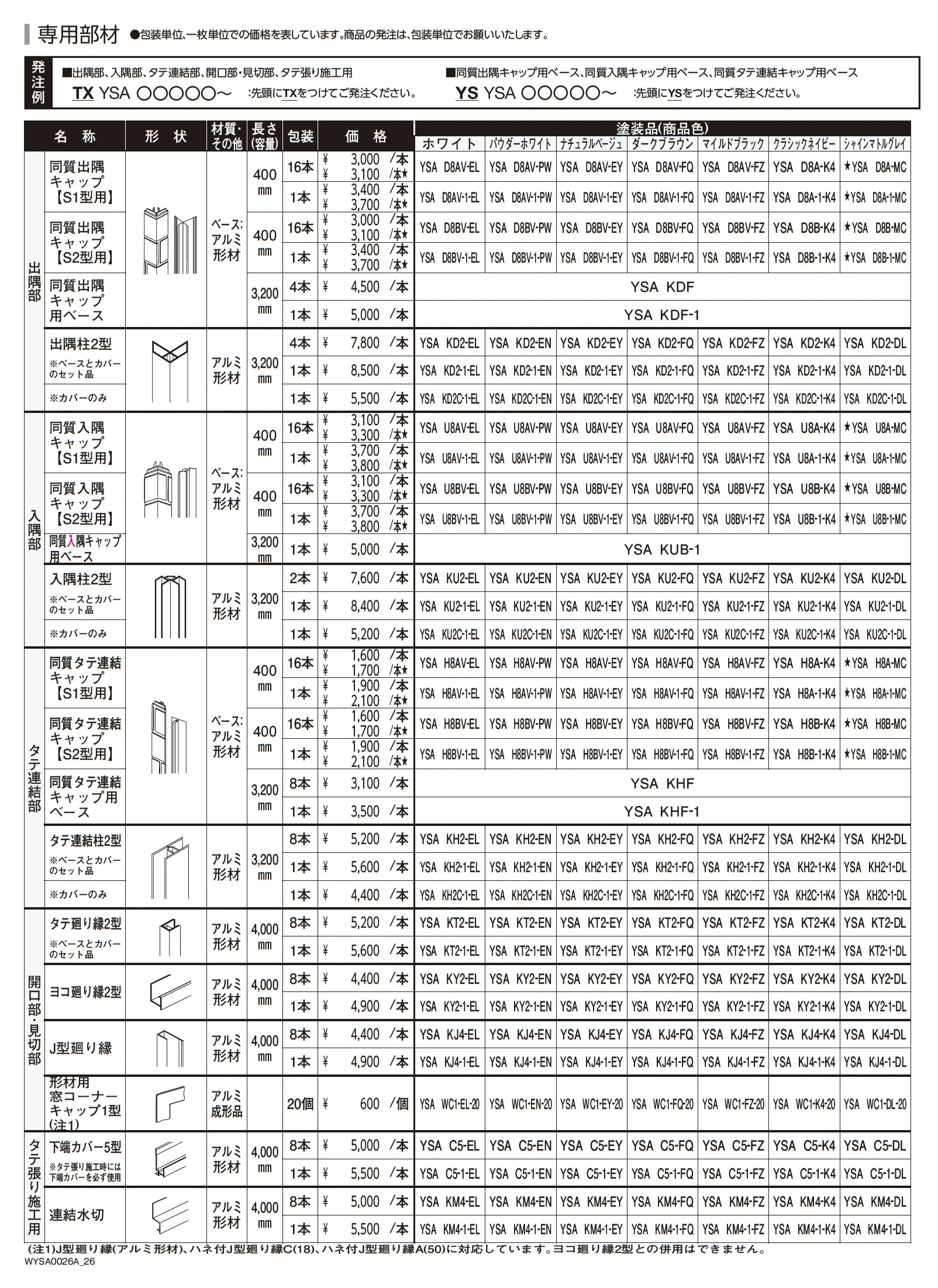 アルカベール シャインウォール S2型_価格_2