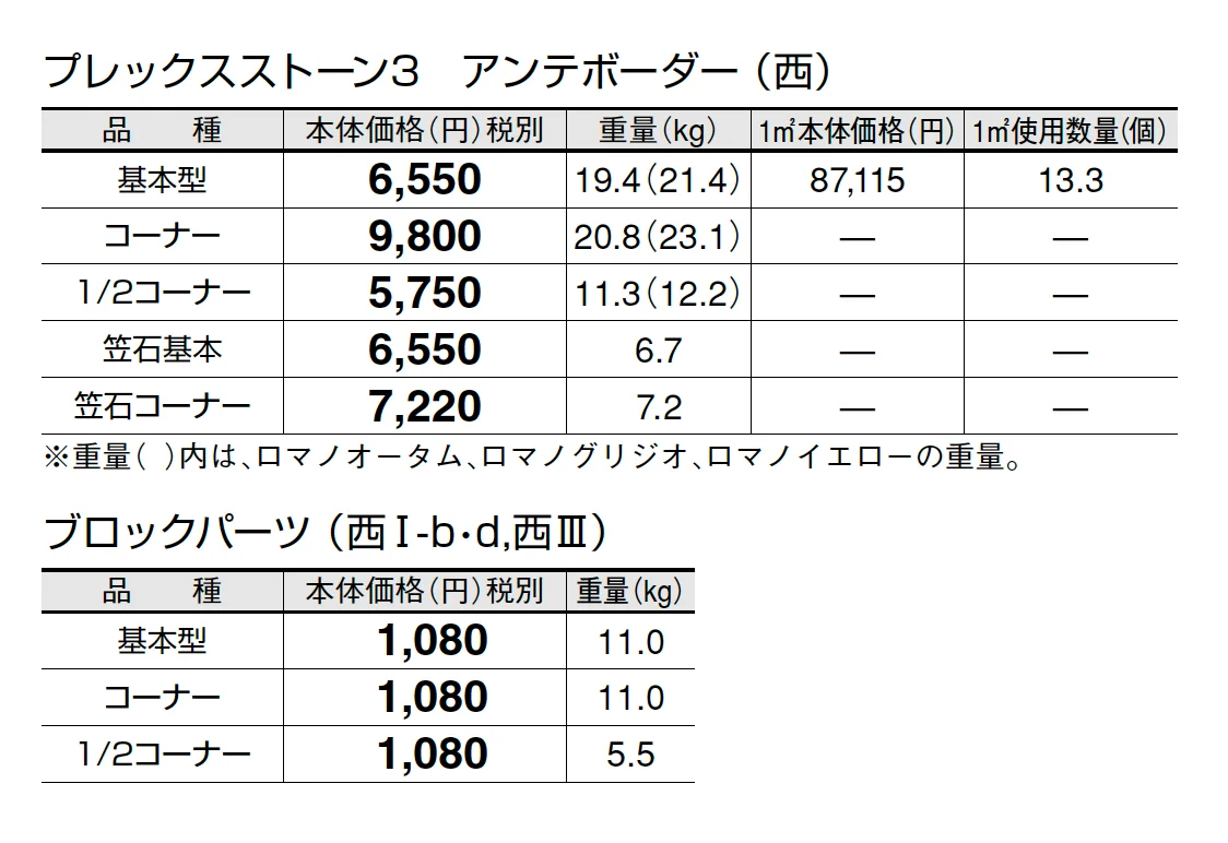 プレックスストーン3 アンテボーダー【2025年版】_価格_4