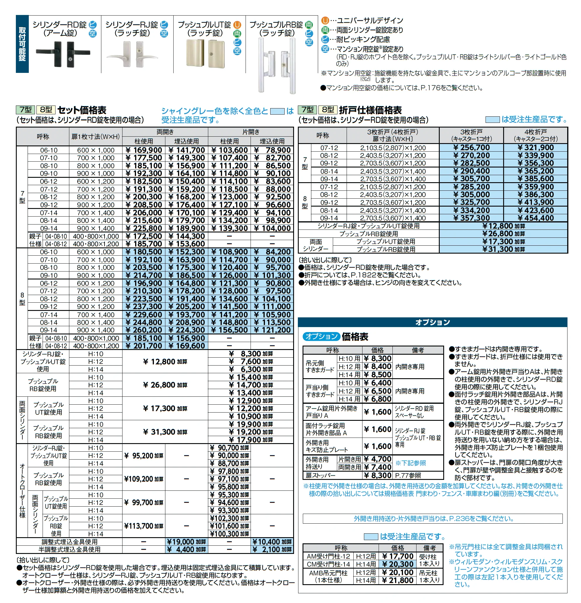 ライシス門扉 8型_価格_2