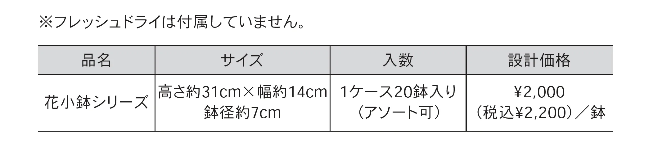 アートフラワー 花小鉢シリーズ_価格_1