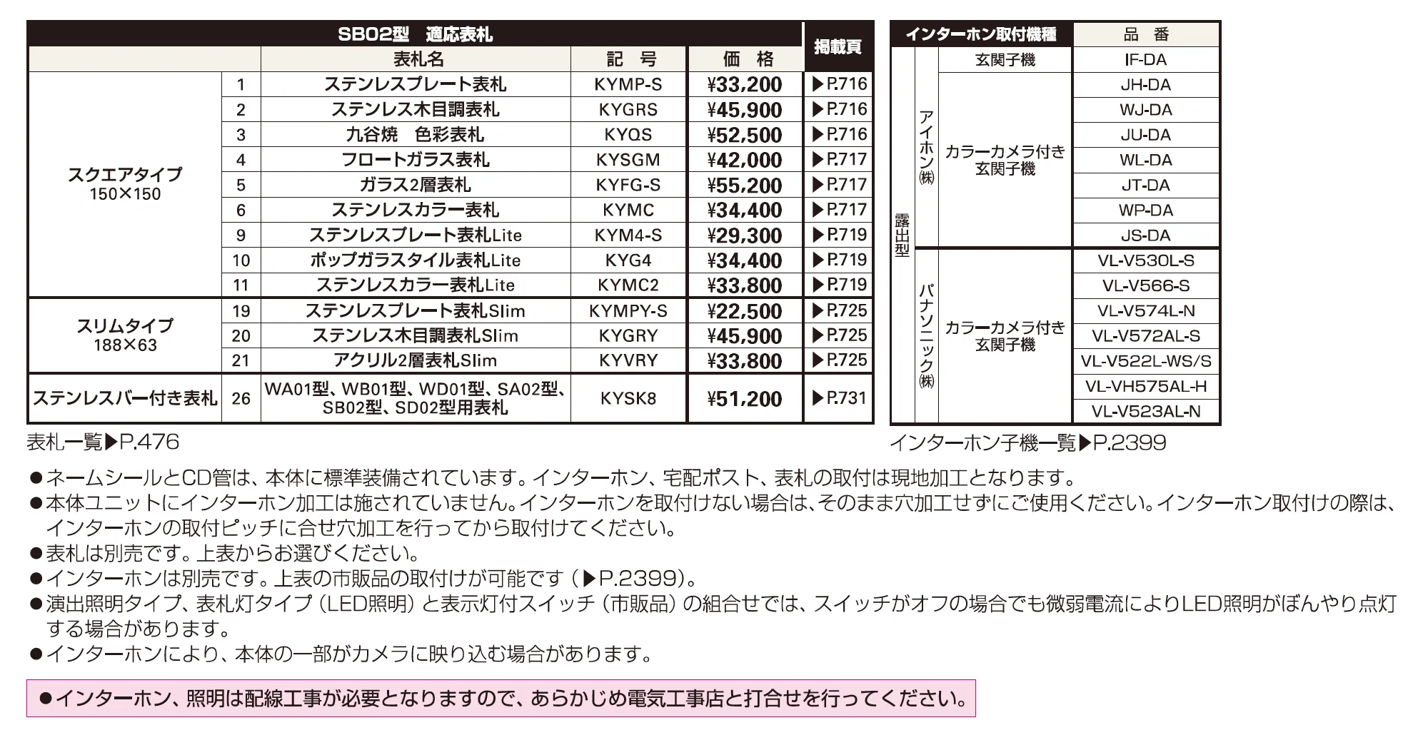 ルシアス 宅配ポスト2型取付用ルシアス ポストユニット SB02型【2023年版】_価格_2