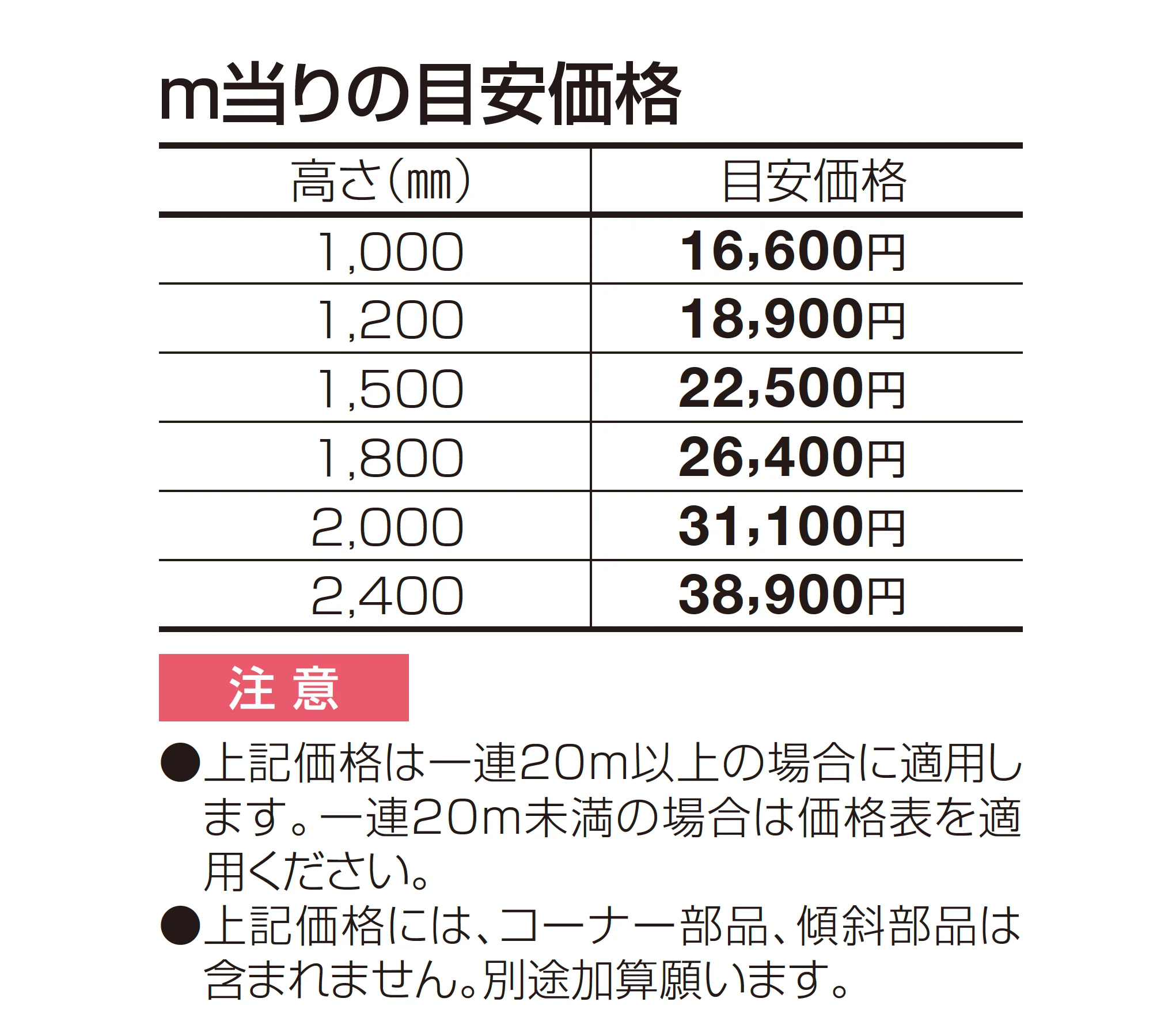 スチールメッシュフェンス LMF10型忍び返し_価格_1