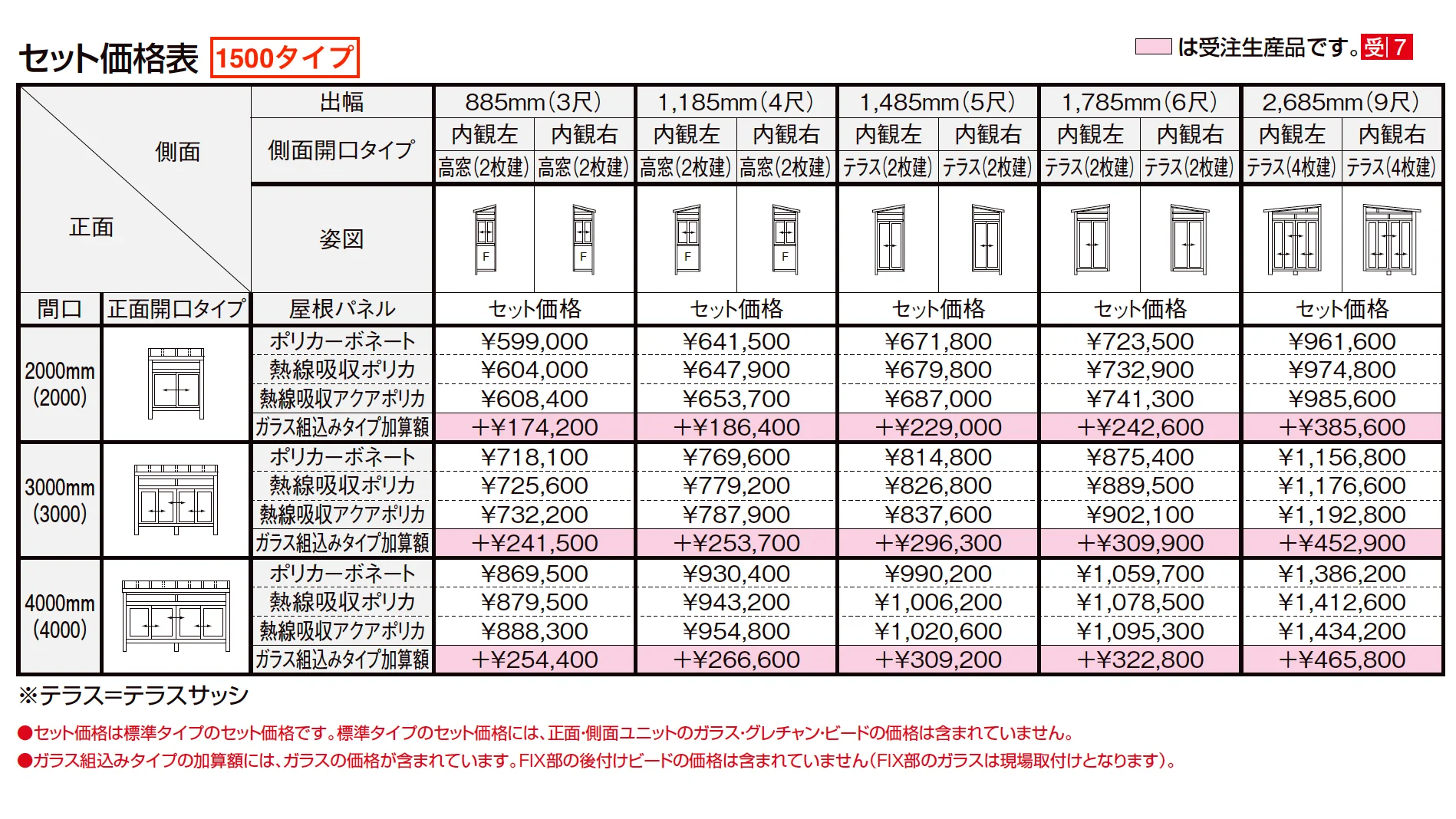 サニージュ F型 床納まり（ランマ付き）メーター【2023年版】_価格_3