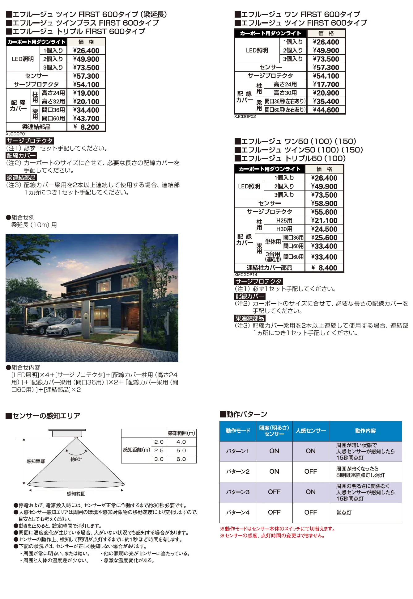 YKK AP エフルージュ シリーズ共通オプション（2023年版）2