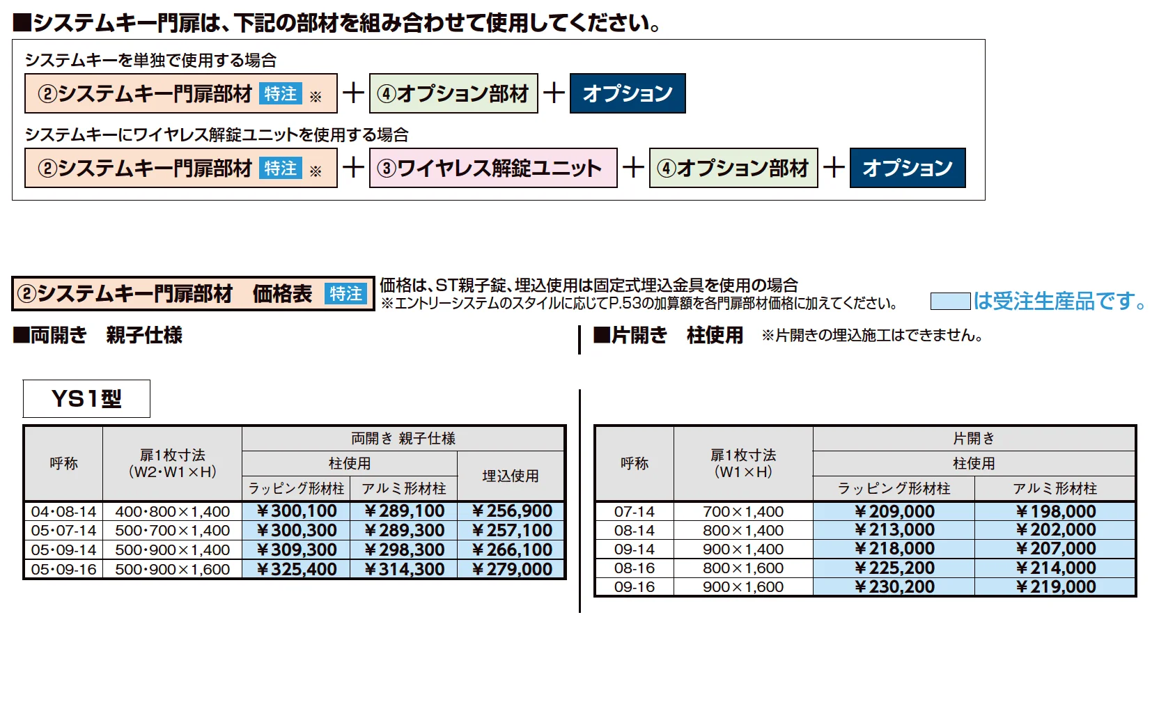 開き門扉AA エントリーシステム YS1型(木調)【2023年版】_価格_2