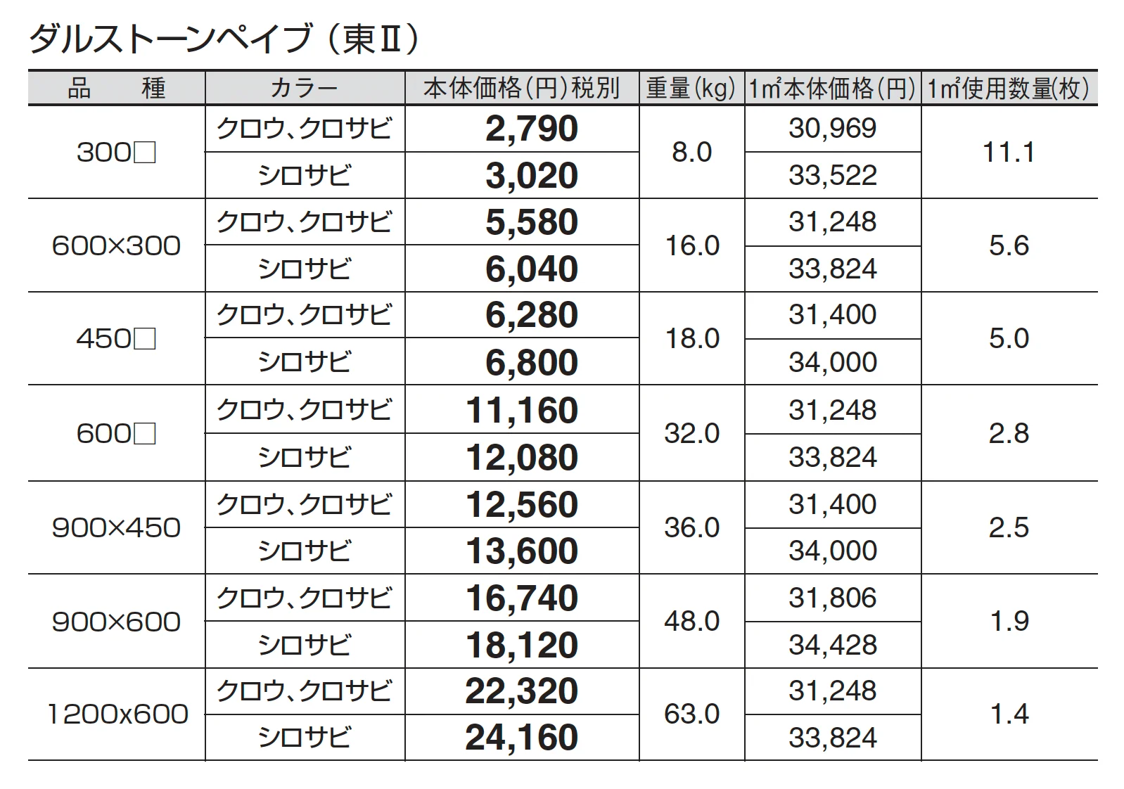 ダルストーンペイブ_価格_2