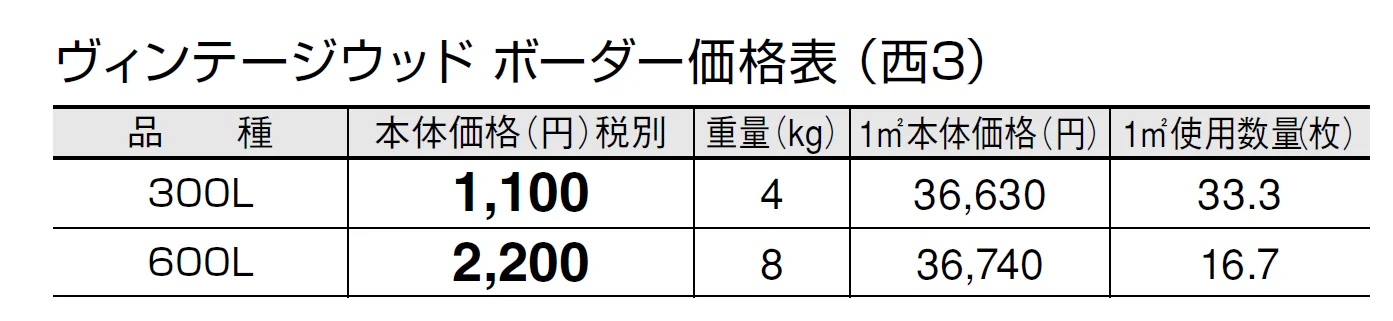 ヴィンテージウッド ボーダー【2024年版】_価格_5