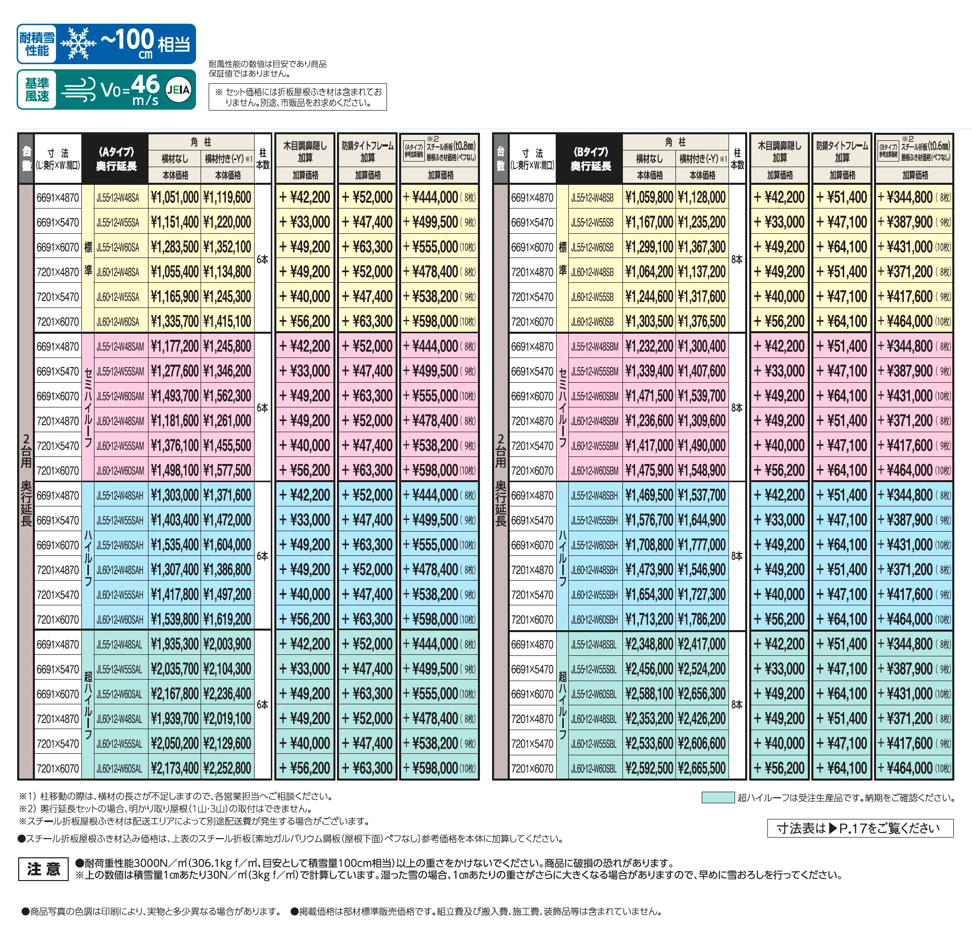 SSポートGⅢ 積雪100cm Aタイプ・Bタイプ奥行延長セット/2台用_価格_1