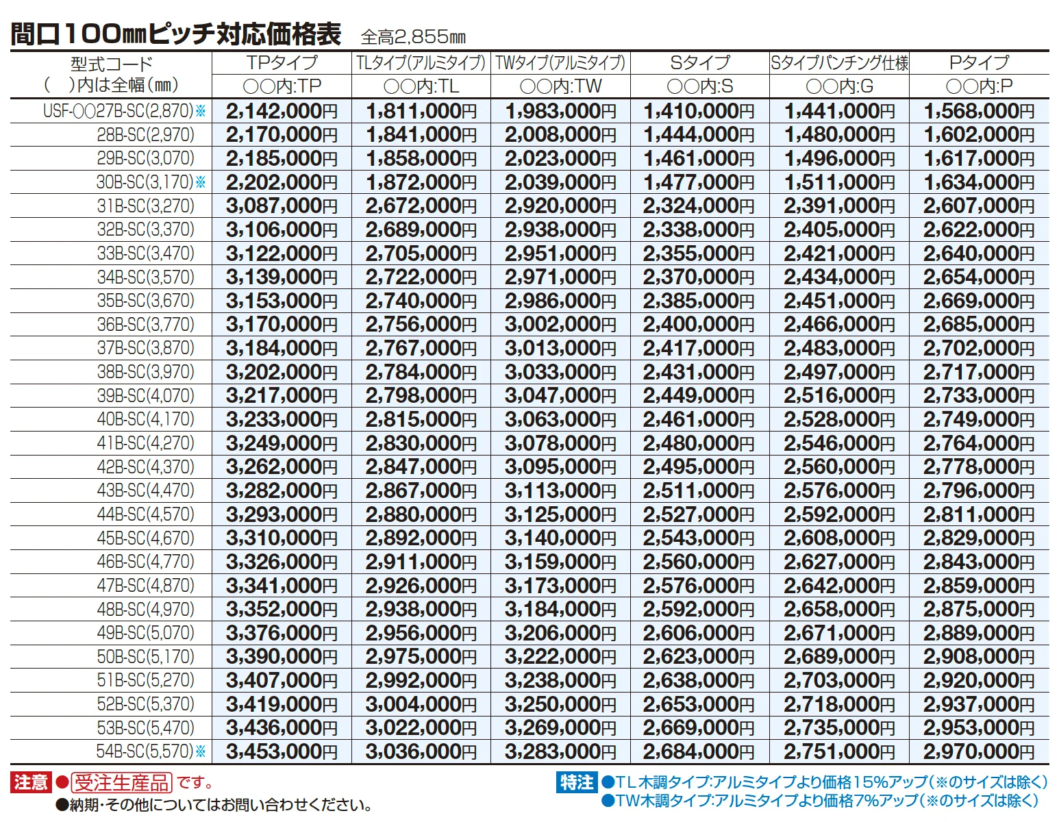 USファサードユニットシャッター(TWタイプ,USファサード仕様)【2023年版】_価格_3