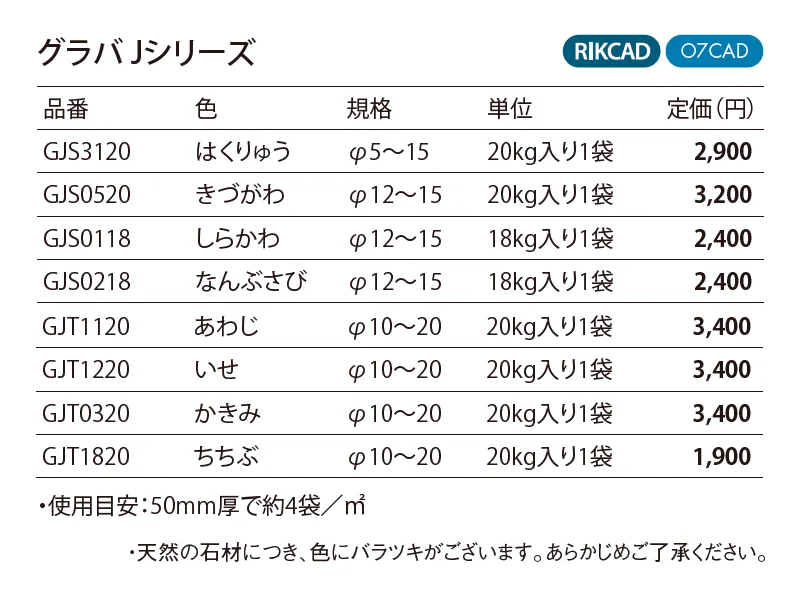 グラバJシリーズ【関東版】_価格_1