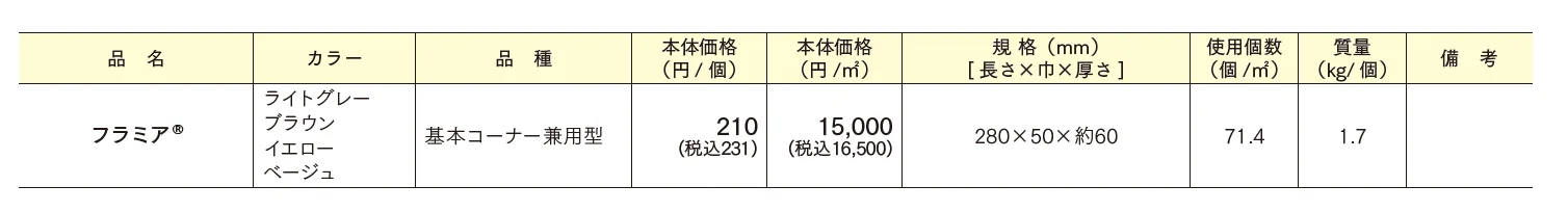 フラミア【2025年版】_価格_1