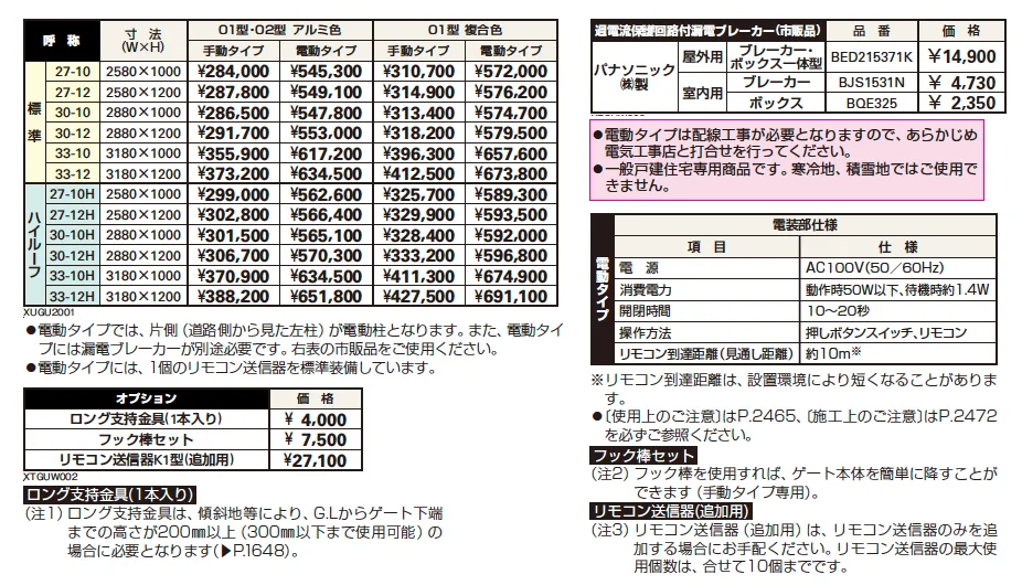 ルシアス アップゲート 02型手動タイプ電動タイプ【2023年版】_価格_1