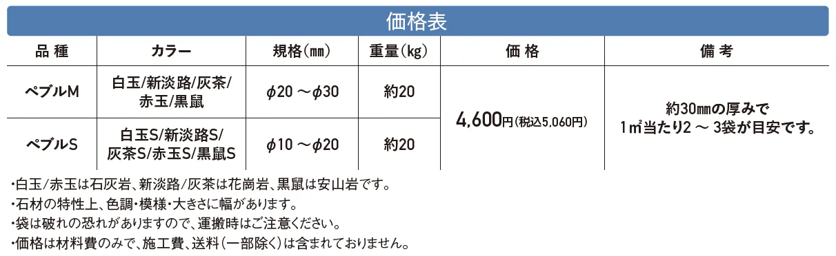 ペブルM／ペブルS【2024年版】_価格_1