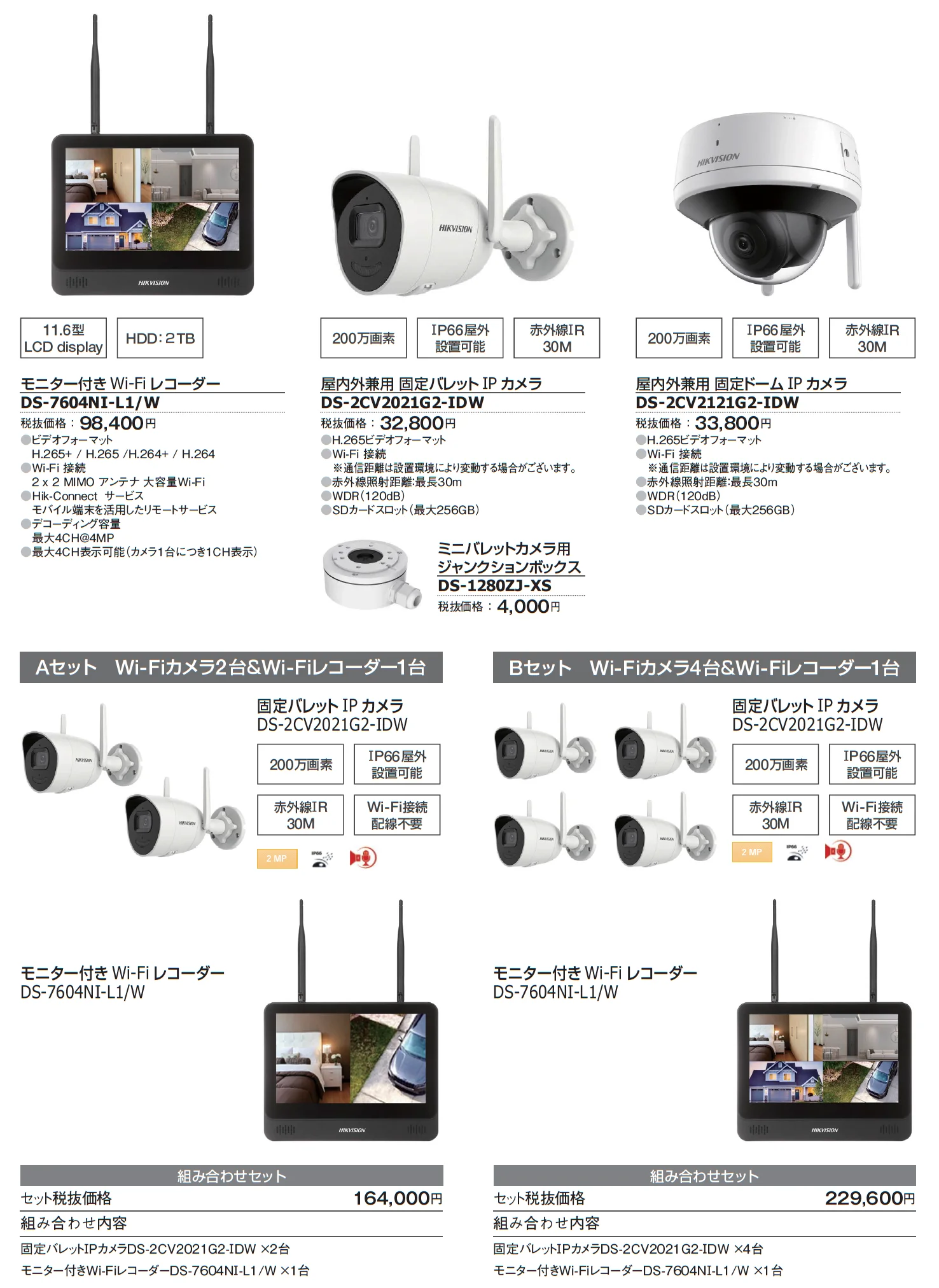 モニター付きWi-Fi 防犯カメラセット【2024年版】_価格_1