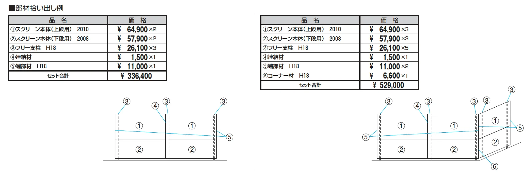 ベルサード3型【2025年版】_価格_2