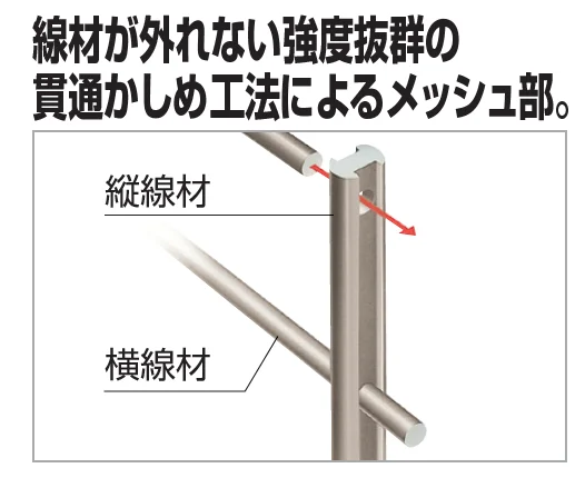 四国化成の「ゴミストッカー ® BM1型【2023年版】」のサブ画像2