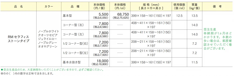 RMセラフィス ストーンタイプ【2024年版】_価格_1