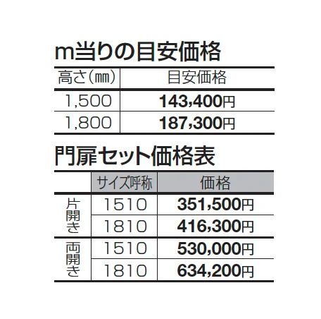 BCF4型【2025年版】_価格_1