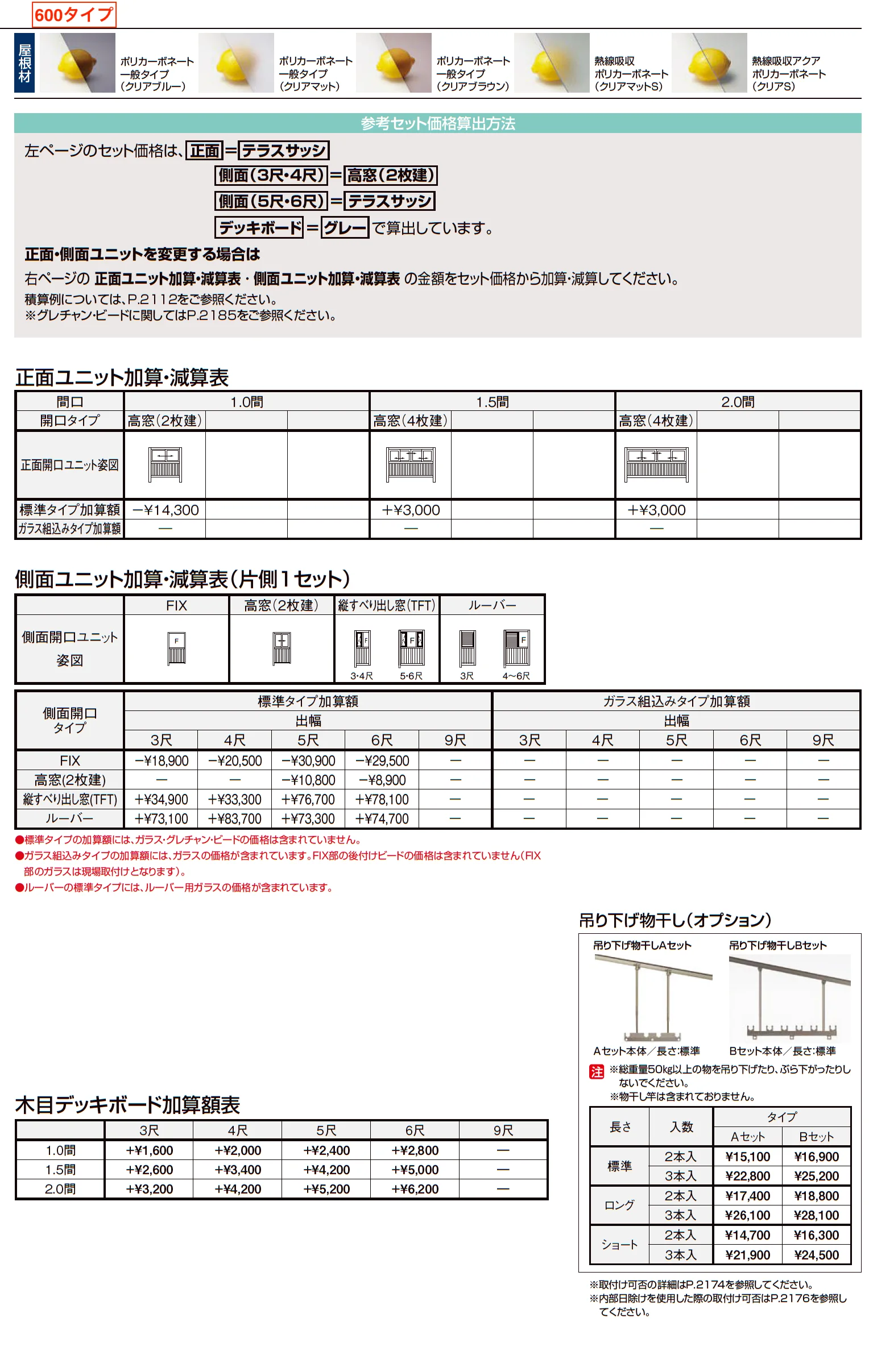 サニージュ R型 アルミバルコニー納まり（柱建て式）関東間【2023年版】_価格_2