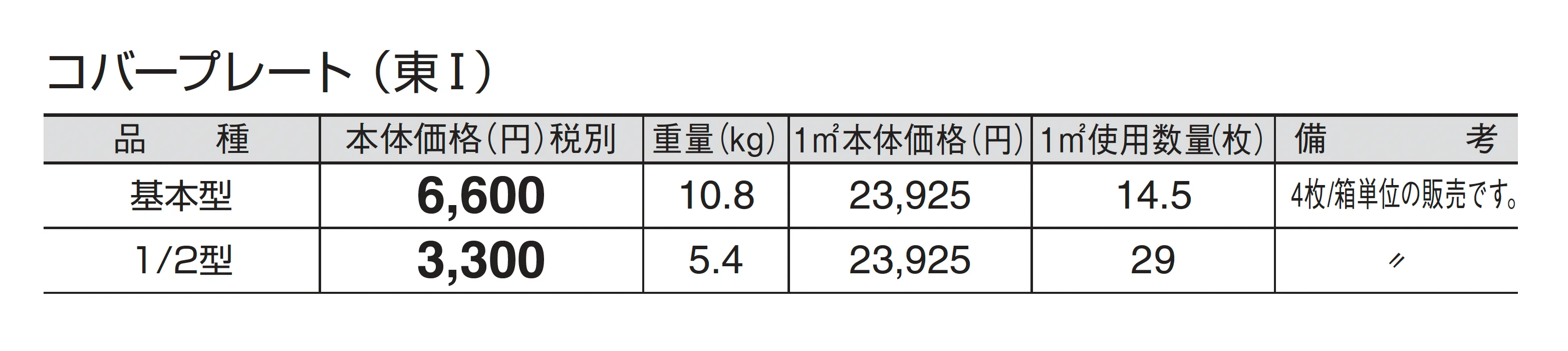 コバープレート_価格_1
