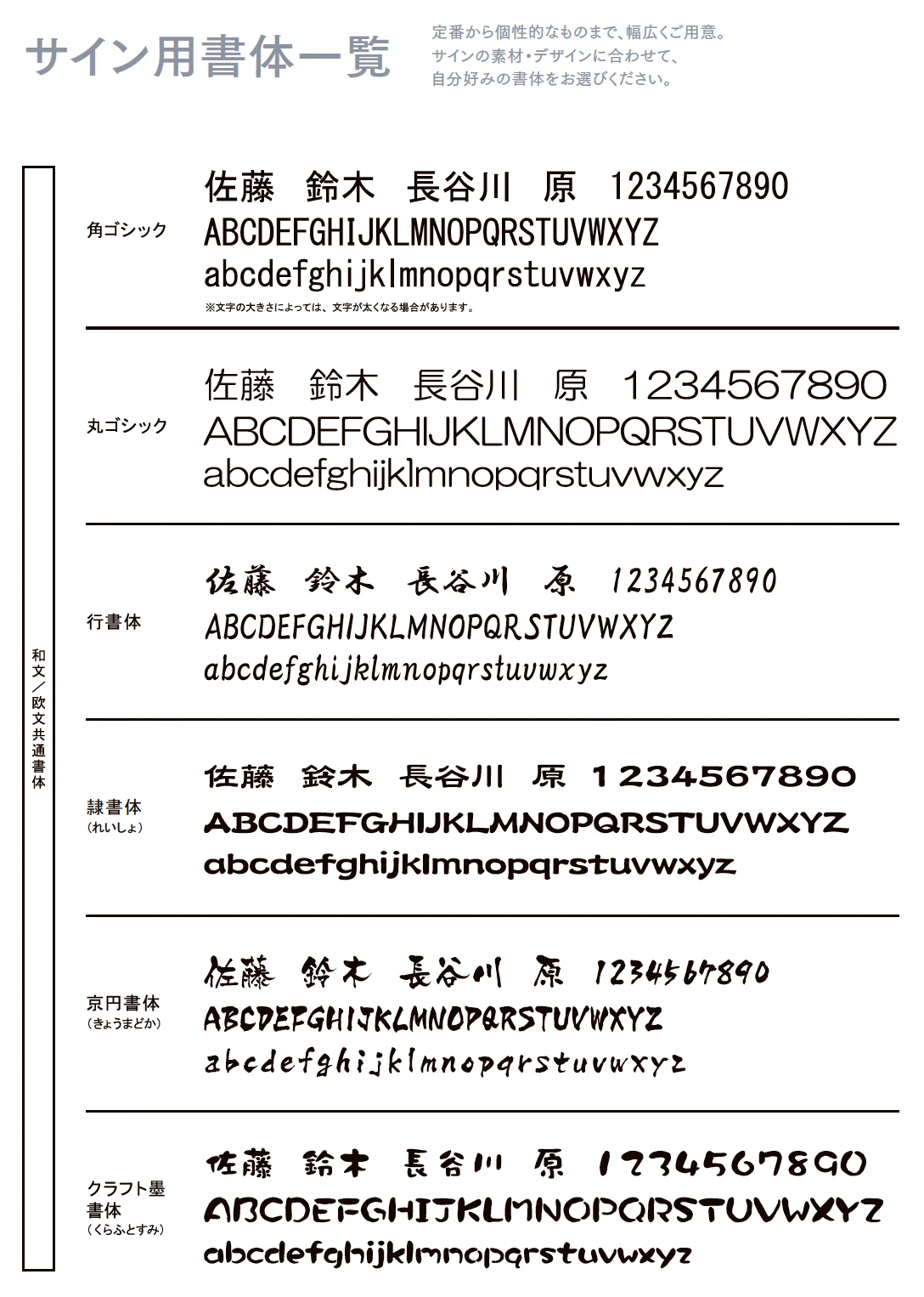 LIXIL サイン用書体一覧(2023年版)1