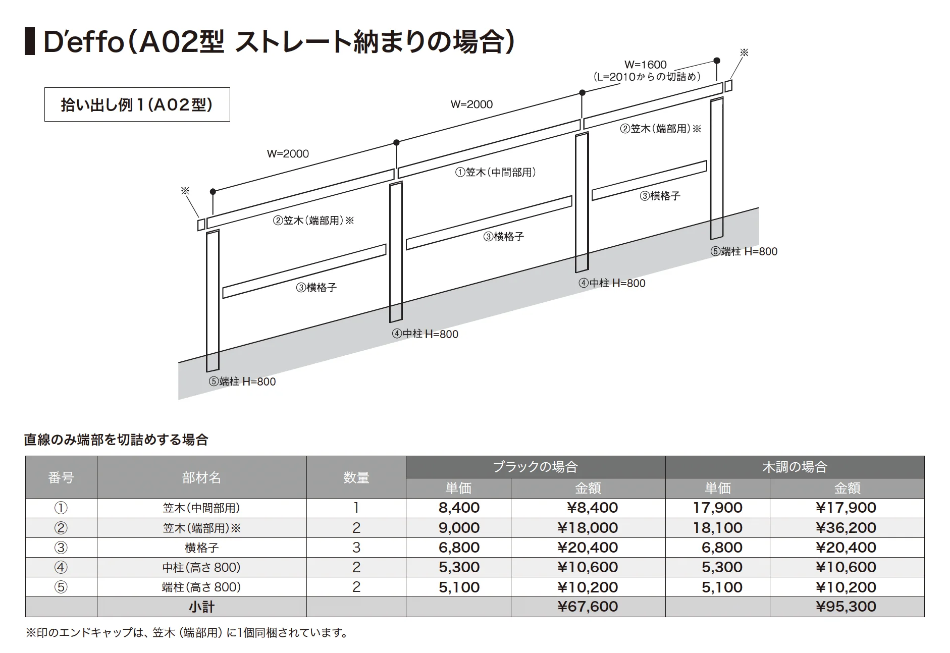 D'effo A02型 横格子1本_価格_2