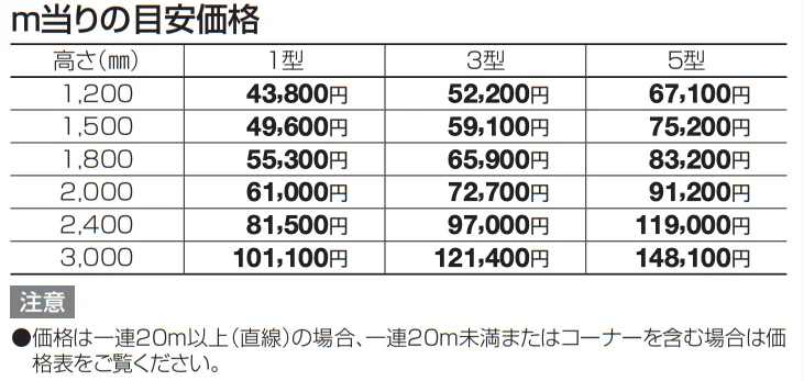GTF3型(木調カラー)【2023年版】_価格_1