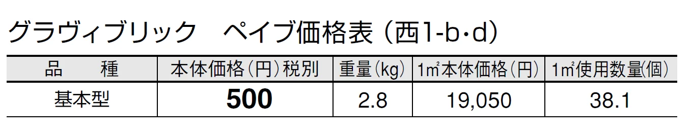 グラヴィブリック ペイブ【2024年版】_価格_4