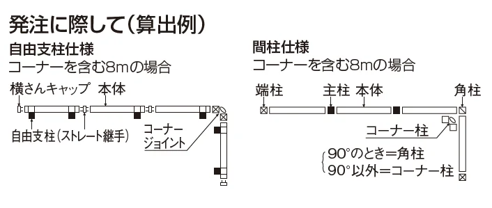 TAF9型【2023年版】_価格_2