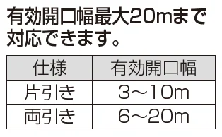 四国化成の「ユニットラインGR2型(電動式)【2023年版】」のサブ画像1
