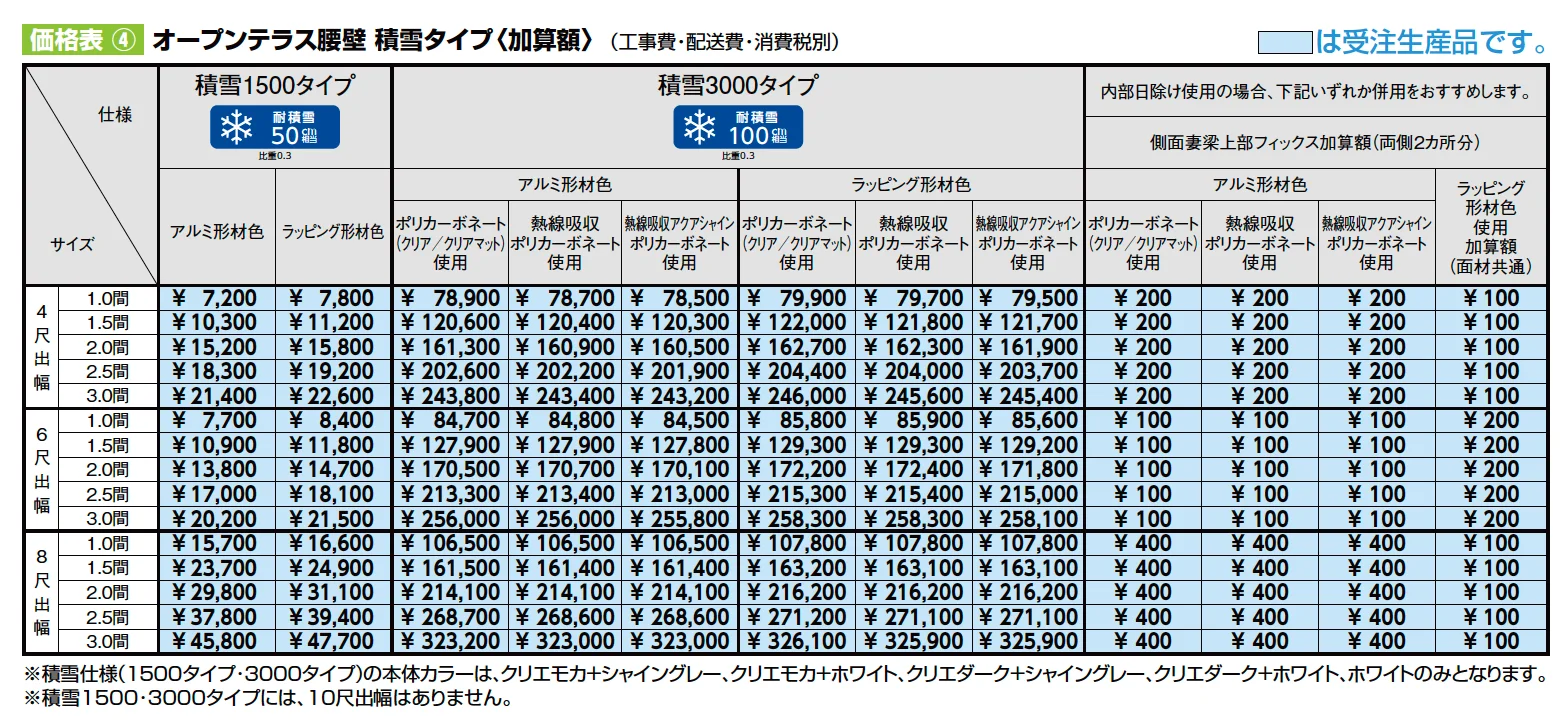 ココマ オープンテラス腰壁タイプ（湿式工法／乾式工法）【2023年版】_価格_2