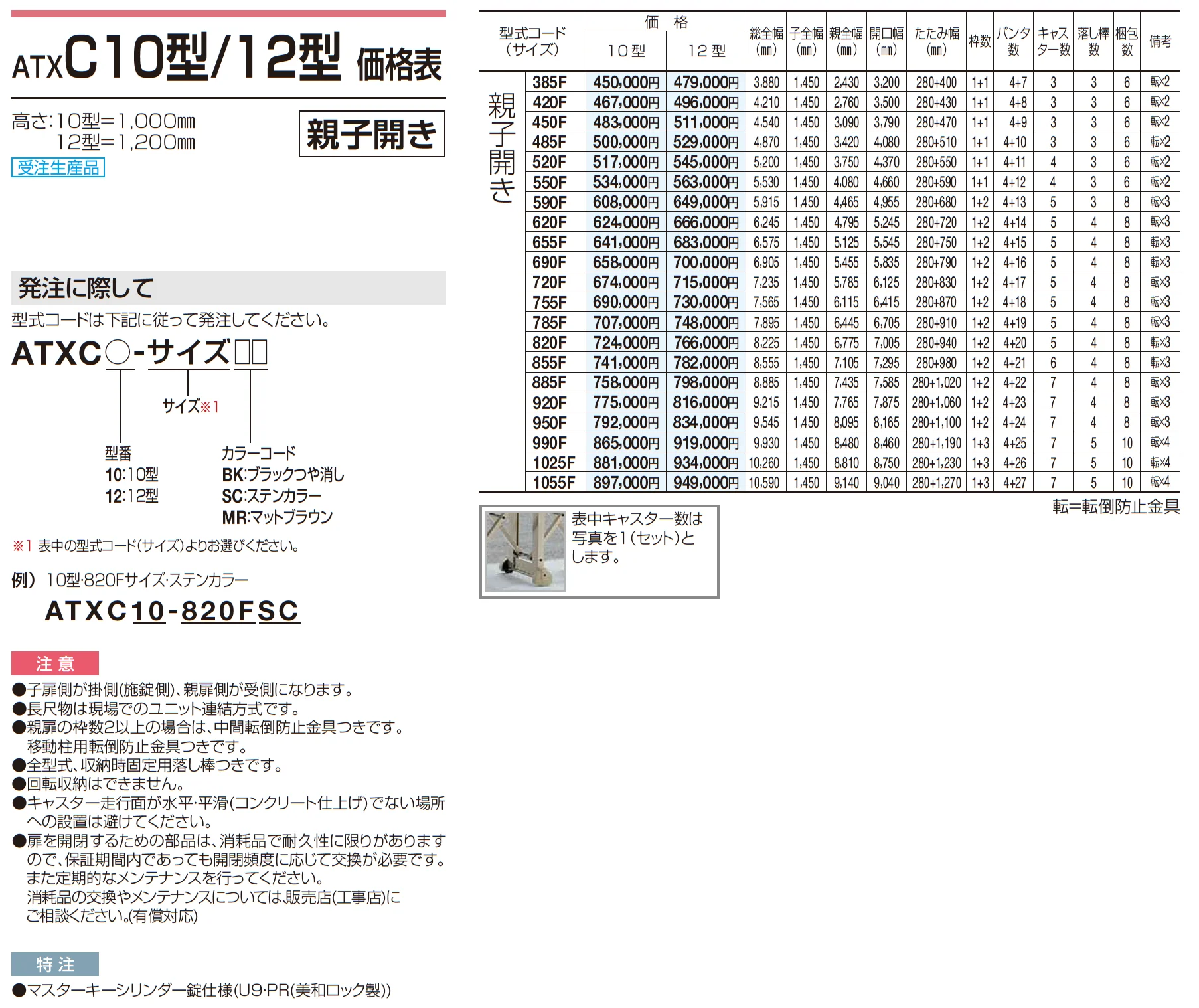 ATXC 10型/12型/14型_価格_2