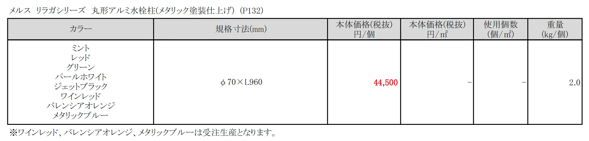 メルス 丸型アルミ水栓柱(メタリック塗装仕上げ)_価格_1