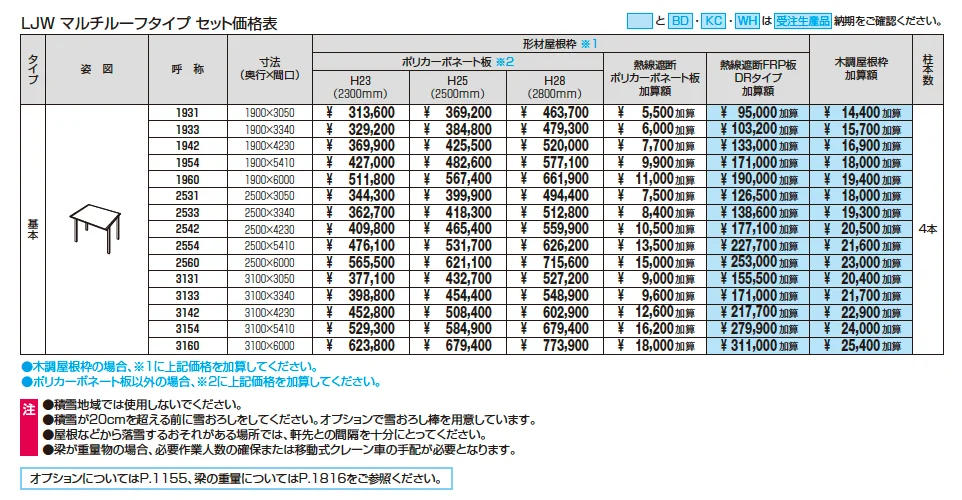 スカイリード 両側支持タイプ（マルチルーフタイプ）【2023年版】_価格_1