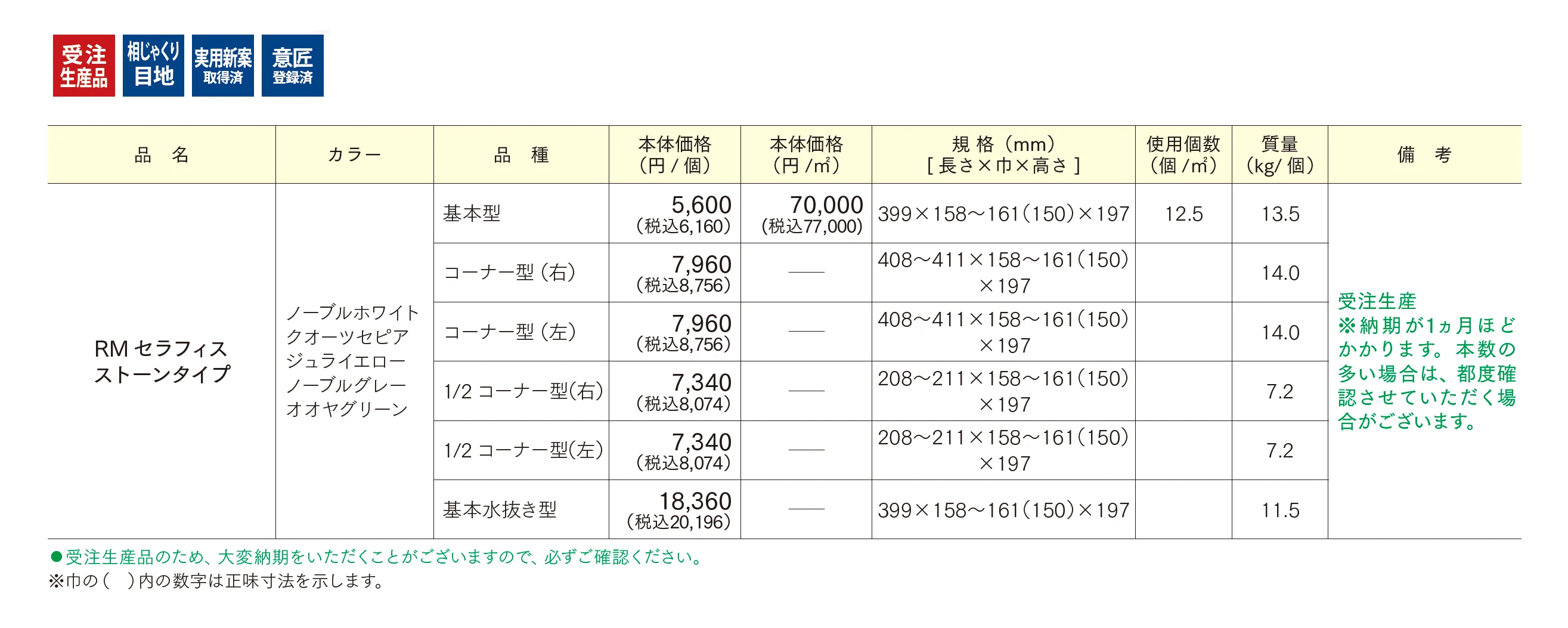 RMセラフィス ストーンタイプ_価格_1