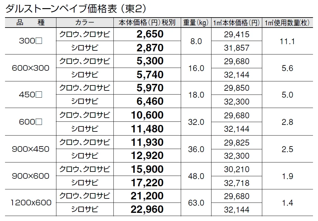 ダルストーン ペイブ【2024年版】_価格_2