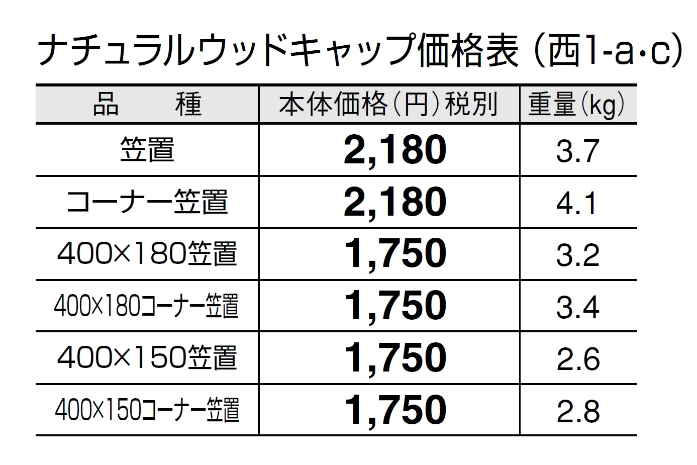 ナチュラルウッドキャップ【2024年版】_価格_3