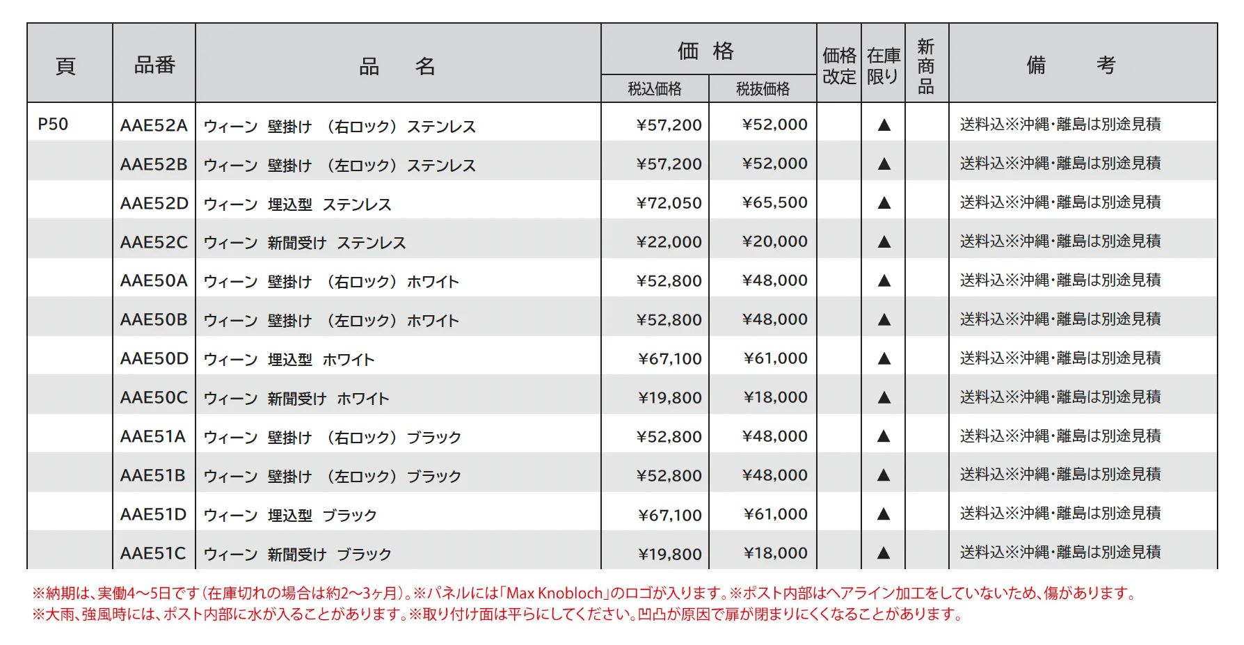 ウィーン_価格_1